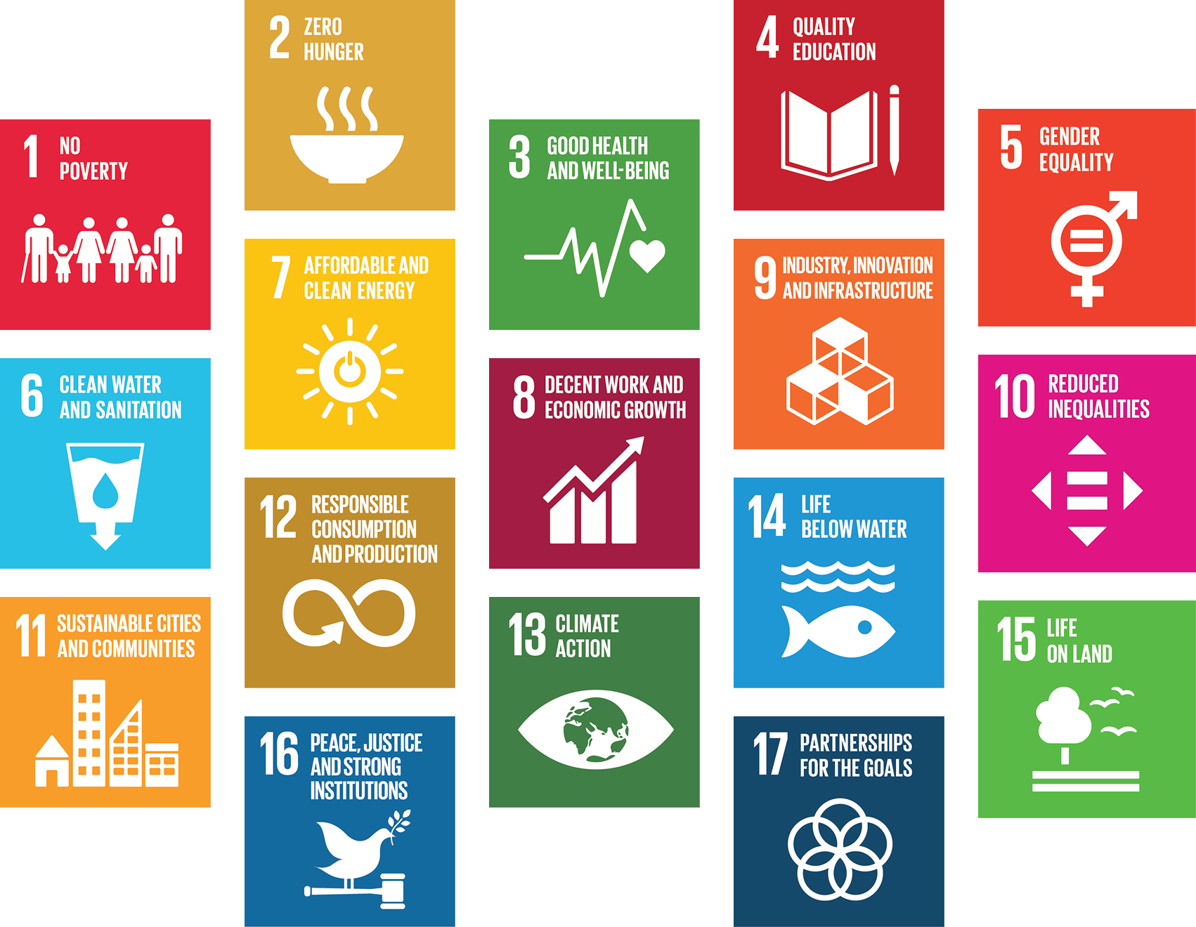 Our mission in action